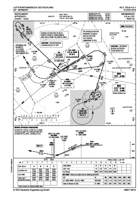 AD2EDJA4-2-1INSTRUMENTAPPROACHCHART-ICAOILSORLOCRWY24-552x780