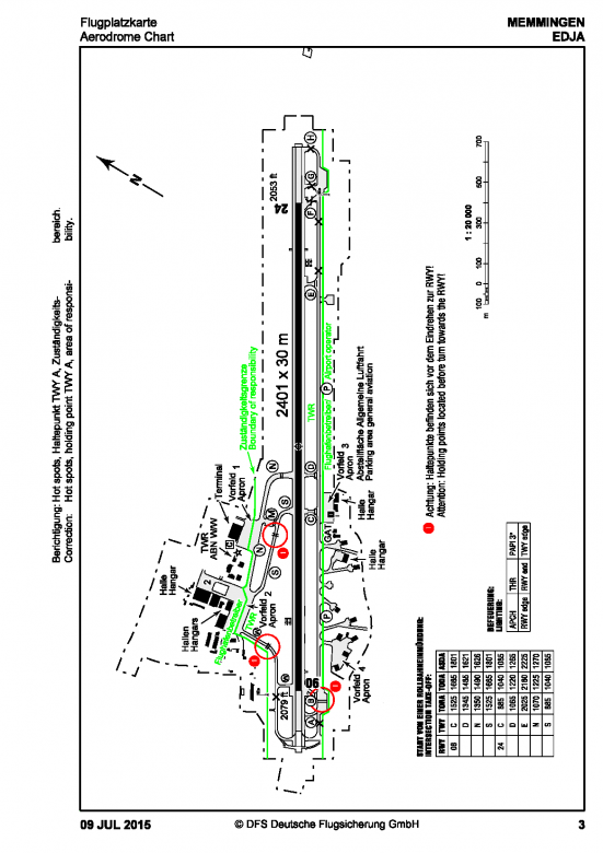 DFSAD2EDJAMEMMINGEN3-551x780