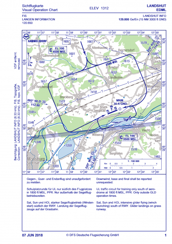 DFSAD2EDMLLANDSHUT1-550x780