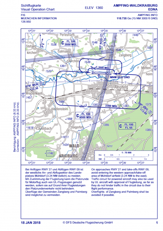 DFSAD2EDNAAMPFING-WALDKRAIBURG1-550x780