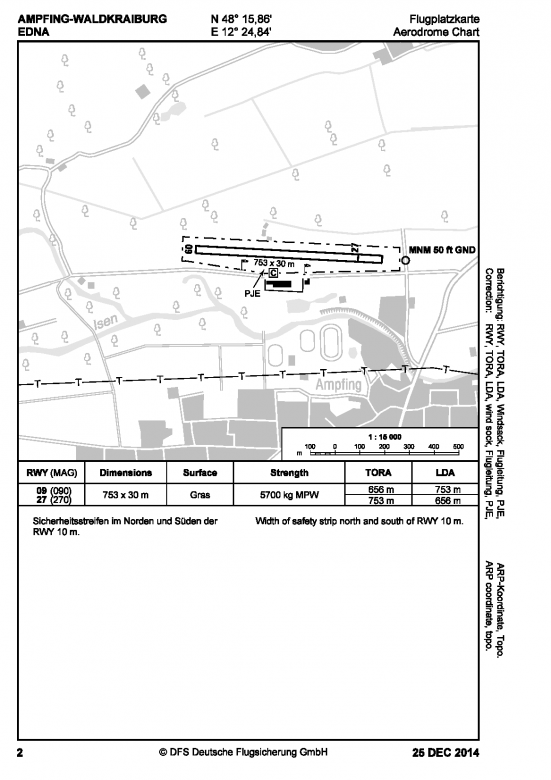 DFSAD2EDNAAMPFING-WALDKRAIBURG2-551x780