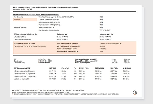 EDTO-Summary-of-the-Flight-Log.-Critical-Point-scenarios-and-fuel-calculations-for-every-scenario_img