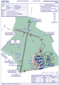 Oxford_chart-206x300