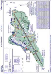 farnborough_chart-211x300