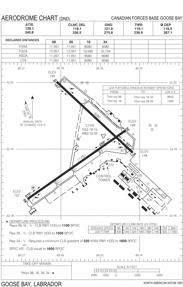 goose-bay-aerodrome-685x1076