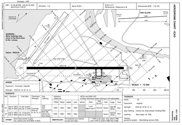 narsarsuaq-aerodrome-685x471