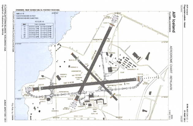 reykavik-aerodrome-685x447